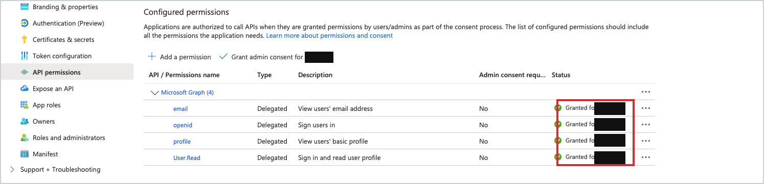 All four Graph permissions granted